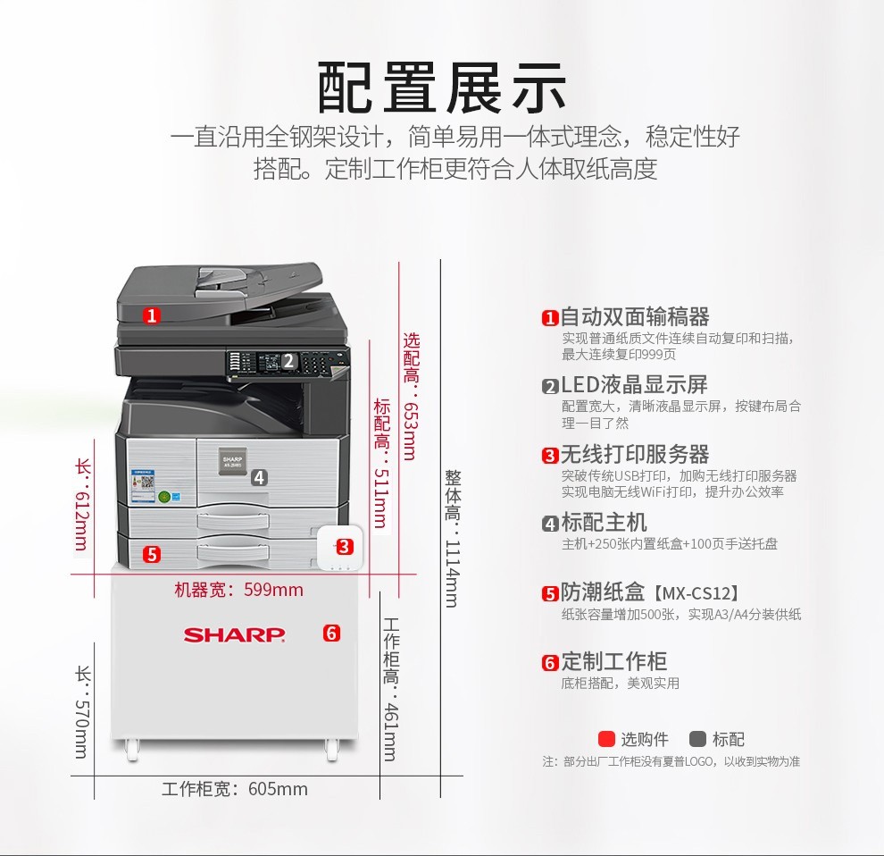 复印机面板图标及解释图片